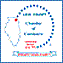 Lake County Chamber of Commerce